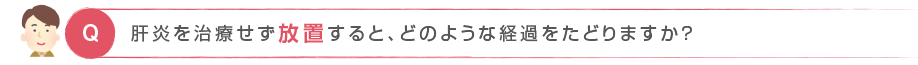 Q. 肝炎を治療せず放置すると、どのような経過をたどりますか？